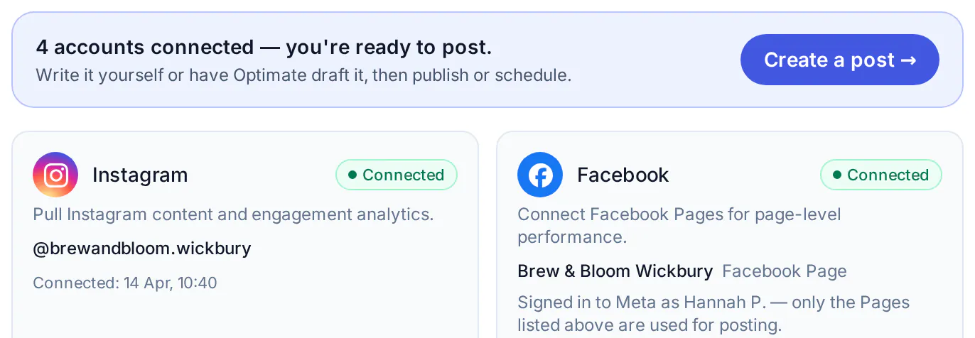 Optimate's Connections settings for a demo café: a banner saying 4 accounts are connected, and Instagram and Facebook cards marked Connected with the account or Page each one posts to.